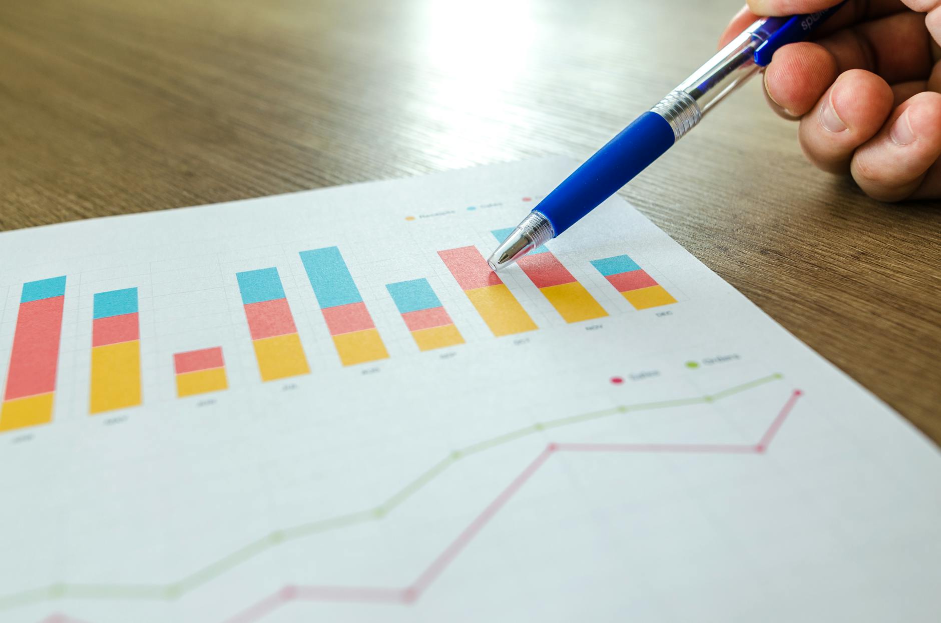Warehouse Metrics That Matter Without Creating a Spreadsheet Nightmare